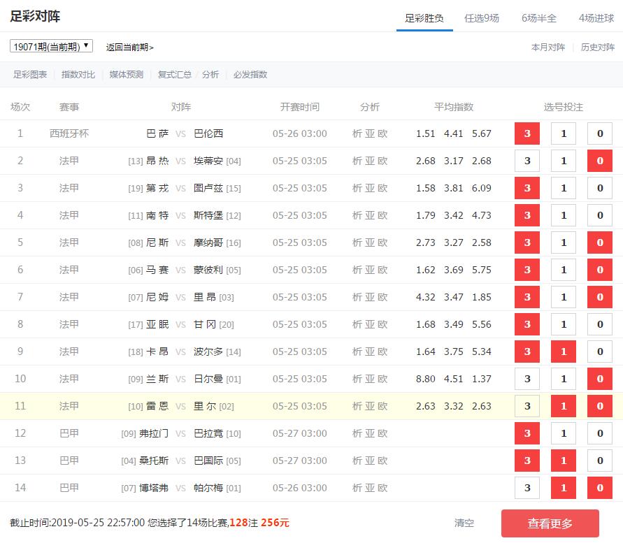 足彩第19071期胜负(256元,512元,1024元)实单推荐
