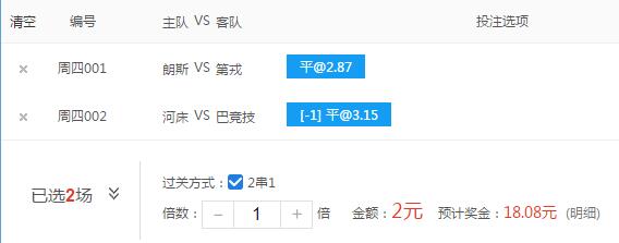 法国足球甲级联赛2025法甲盘口水位图 法甲联赛盘路特点