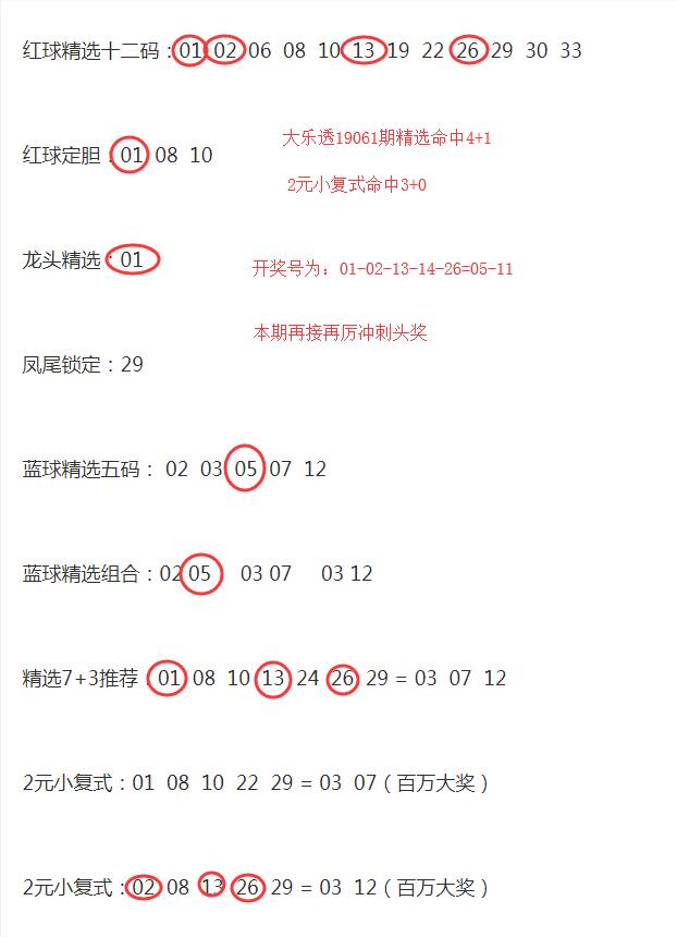 六合彩官网 - 实时开奖、精准预测、专业分析【快乐8派奖】中奖榜单 亿元巨奖位居榜首