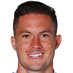 奥维多(Bryan Josue Oviedo Jimenez)