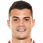 扎卡(Granit Xhaka)