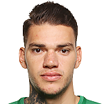 埃德森(Ederson Santana de Moraes)