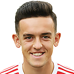 克拉夫(Zach Clough)