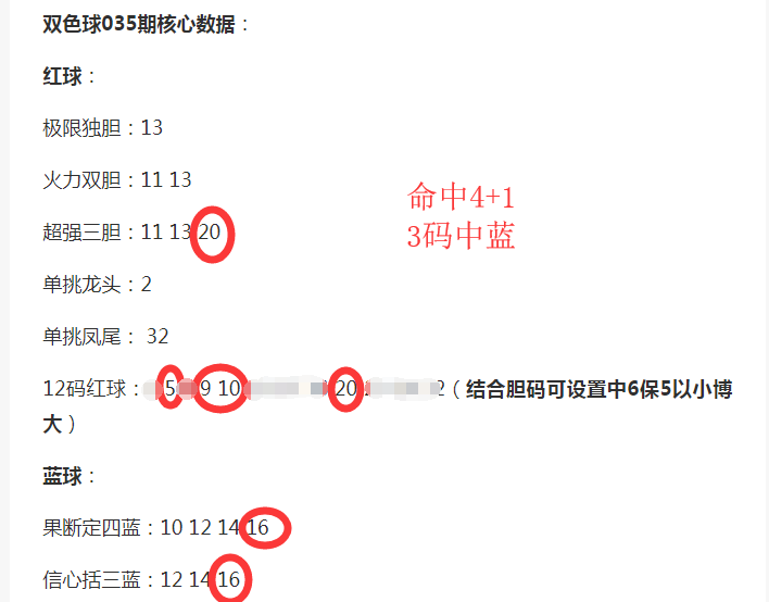 【竞彩霸主】双色球037期:上上期命中【4 1;本期1字头号码全面发力