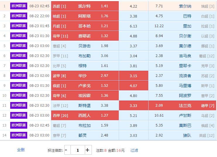 澳客okooo图片